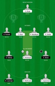 ROT vs BUB Dream11 Team